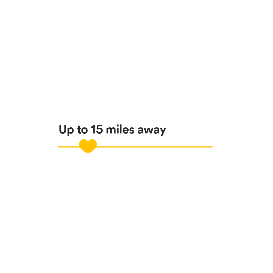 15 Miles